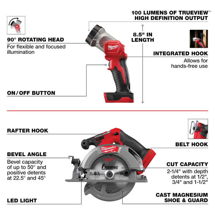 Milwaukee (3697-25) M18 FUEL™ 5-Tool Combo Kit