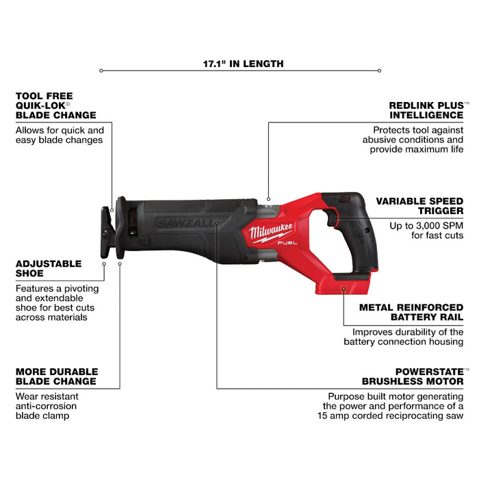Milwaukee (3697-25) M18 FUEL™ 5-Tool Combo Kit