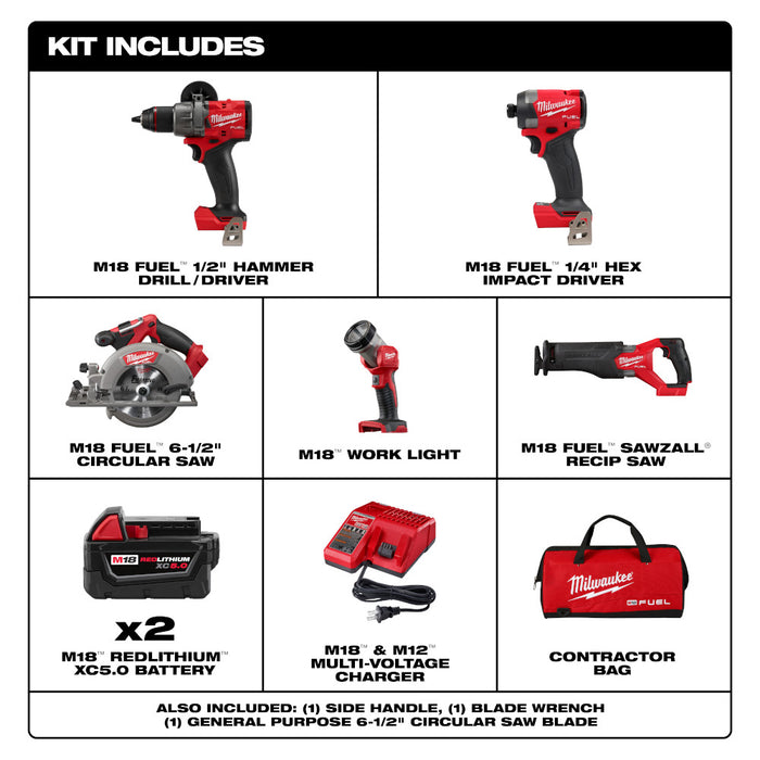 Milwaukee (3697-25) M18 FUEL™ 5-Tool Combo Kit