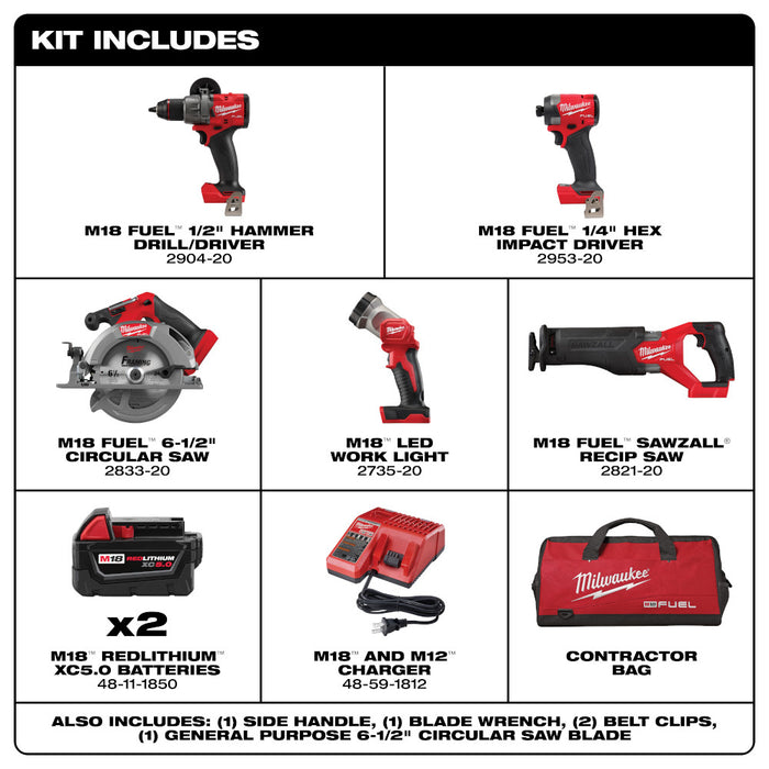 Milwaukee (3697-25) M18 FUEL™ 5-Tool Combo Kit