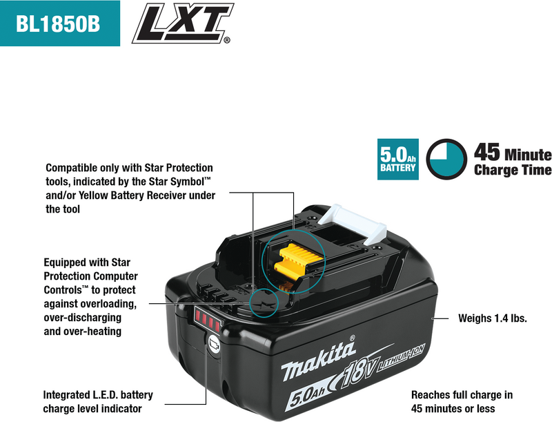 Makita (BL1850BDC2) 18V LXT® Battery and Rapid Optimum Charger Starter Pack, (5.0Ah)