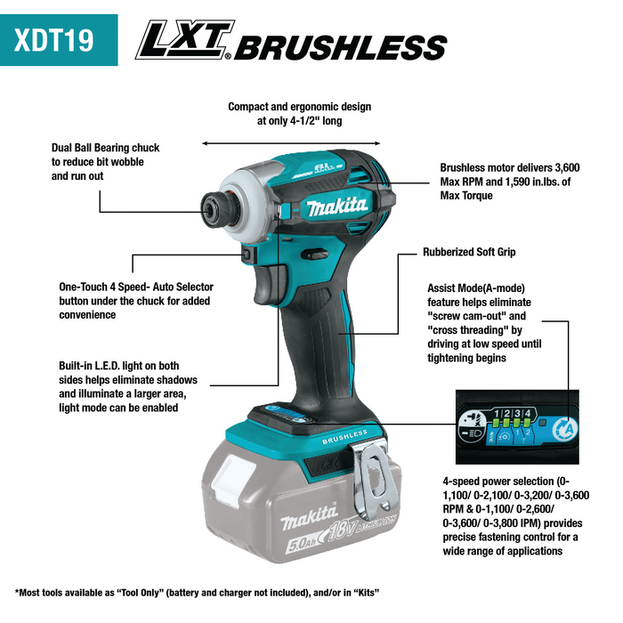 Makita (XDT19Z) 18V LXT® Brushless Quick‑Shift Mode™ 4‑Speed Impact Driver (Tool Only)