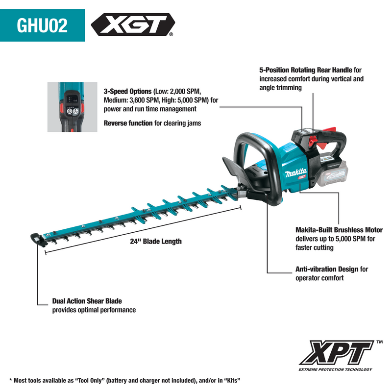 Makita (GHU02M1) 40V max XGT® Brushless 24" Hedge Trimmer Kit (4.0Ah)