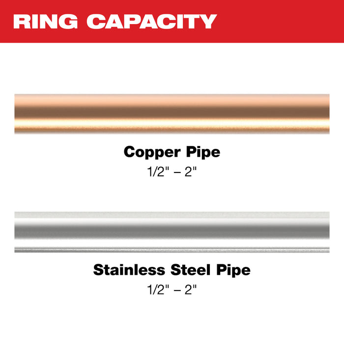 Milwaukee (49-16-2692X) 1/2" - 2" CTS-V Pivoting Press Ring Kit for M18™ FORCE LOGIC™ Press Tools