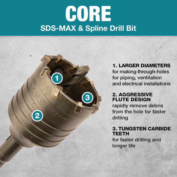 Makita (B-66662) 3-1/8" Rotary Hammer Core Bit