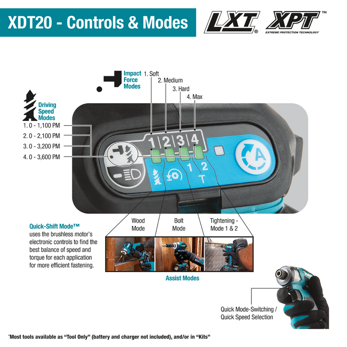 Makita (XT297T-R) 18V LXT® Brushless 2 Pc. Combo Kit, XPH14Z, XDT20Z, bag (5.0Ah) (Factory Reconditioned)