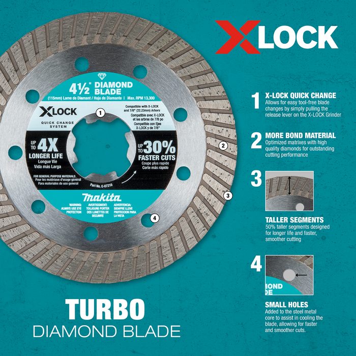 Makita (E-07216) X-LOCK 4-1/2" Turbo Rim Diamond Blade for Masonry Cutting