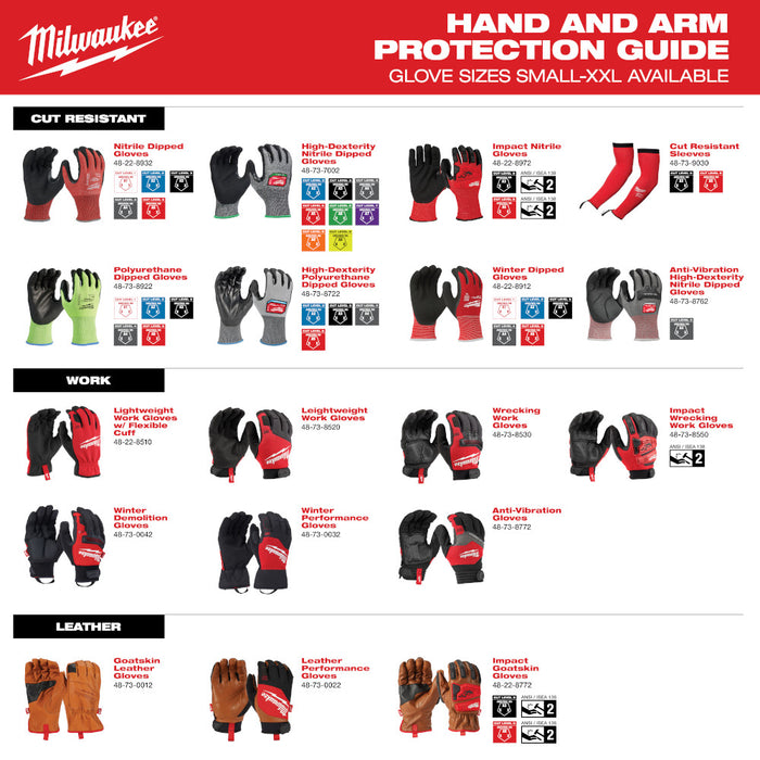 Milwaukee (48-22-8903) Cut Level 1 Nitrile Dipped Gloves - XL