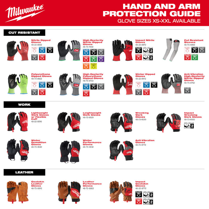 Milwaukee (48-22-8902) Cut Level 1 Nitrile Dipped Gloves - L