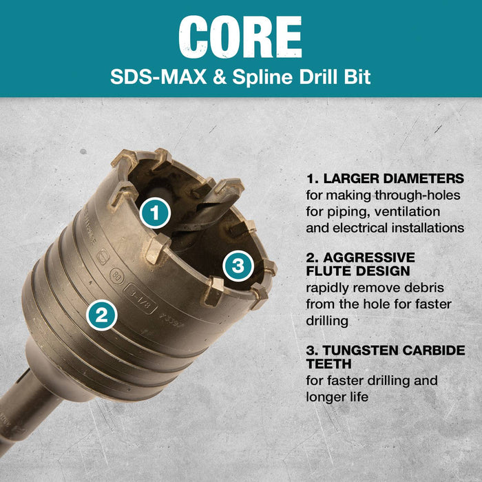 Makita (B-66684) 5" Rotary Hammer Core Bit