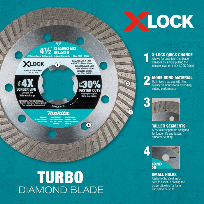 Makita (E-07244) X-LOCK 5" Turbo Rim Diamond Blade for Masonry Cutting