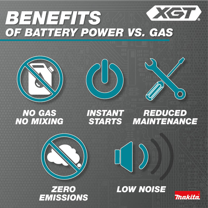 Makita (GCU06T1) 40V max XGT® Brushless 18" Chain Saw Kit, with one battery (5.0Ah)