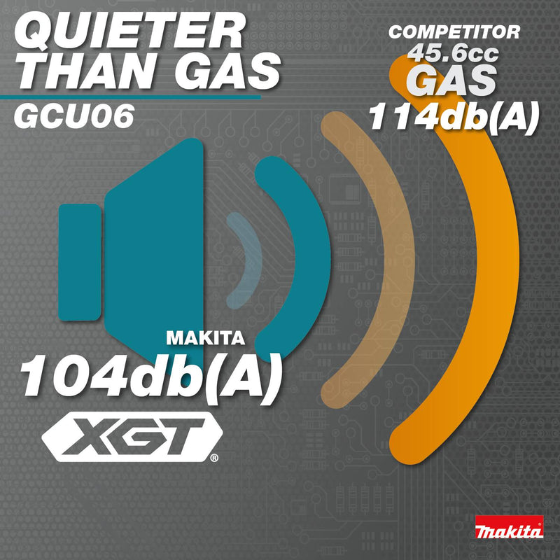 Makita (GCU06T1) 40V max XGT® Brushless 18" Chain Saw Kit, with one battery (5.0Ah)