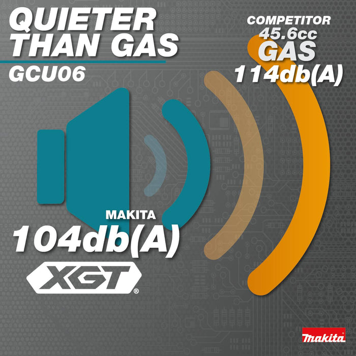 Makita (GCU06T1) 40V max XGT® Brushless 18" Chain Saw Kit, with one battery (5.0Ah)