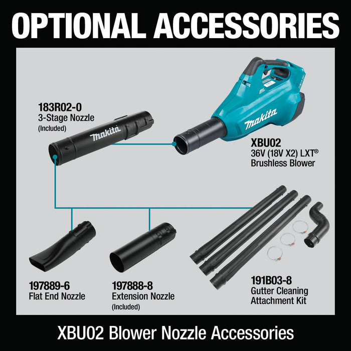 Makita (XBU02Z) 36V (18V X2) LXT® Brushless Blower (Tool Only)
