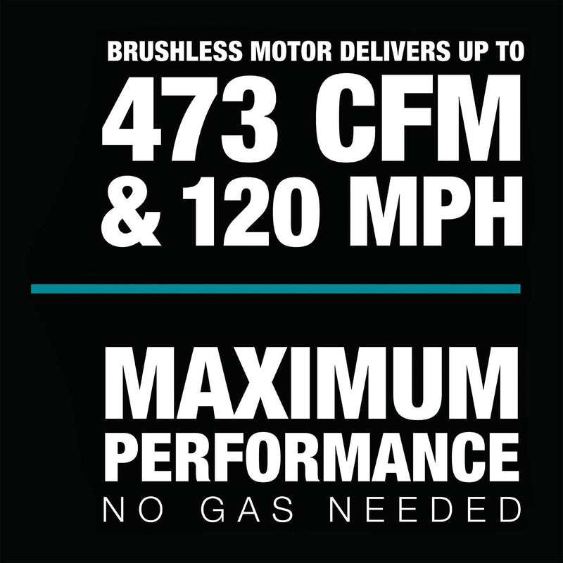 Makita (XBU02Z) 36V (18V X2) LXT® Brushless Blower (Tool Only)