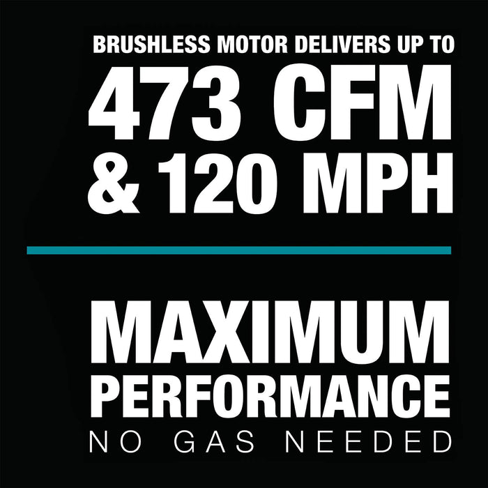 Makita (XBU02Z) 36V (18V X2) LXT® Brushless Blower (Tool Only)