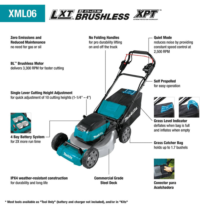 Makita (XML06PT1-R) 18Vx2 LXT 18" Lawn Mower Self Propelled 4x5.0Ah