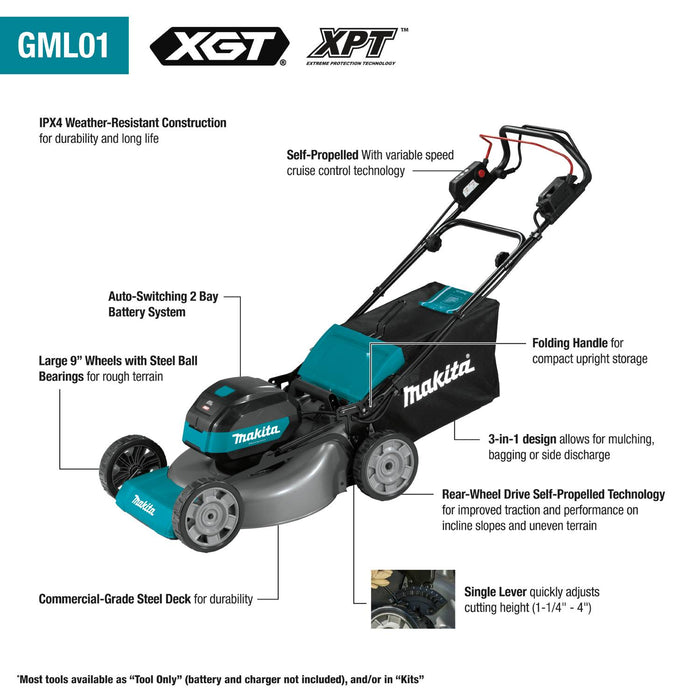 Makita GML01SM Feature Shot (Callouts)