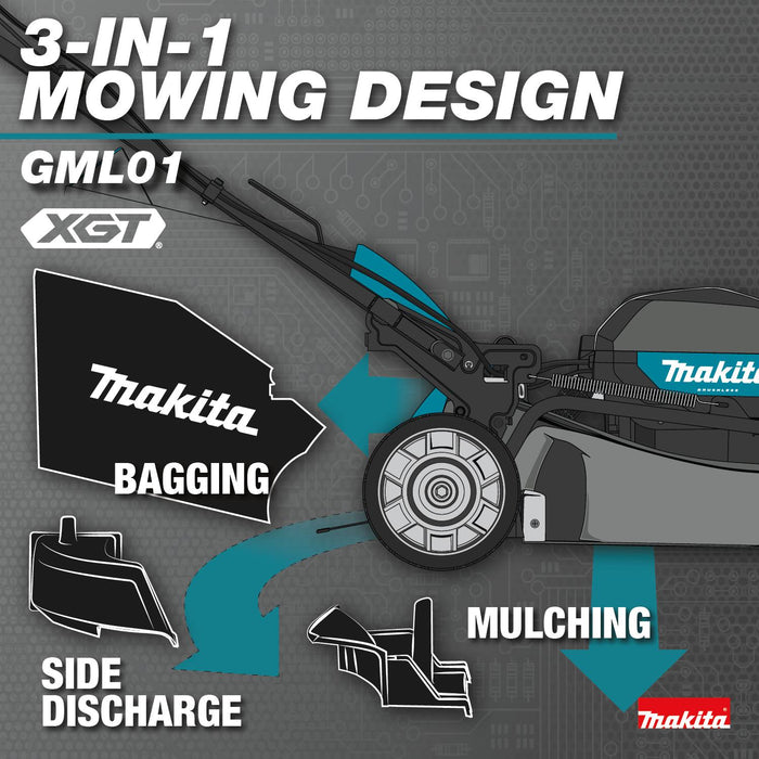 Makita GML01SM Infographics 3in1 2