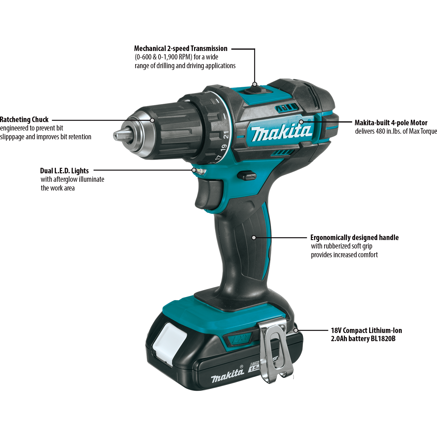 Makita (CT225SYX) LXT® Compacto 2 pzas. Kit combinado 