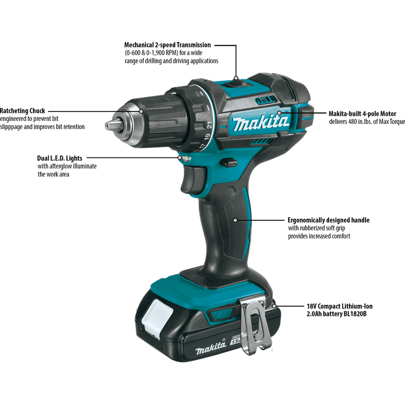 Makita (CT225SYX) LXT® Compacto 2 pzas. Kit combinado 