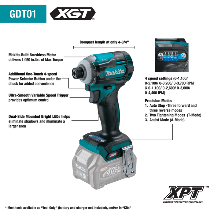 Makita (GT401M1D1) 40V max XGT® Brushless 4 Pc. Combo Kit (2.5Ah/4.0Ah)