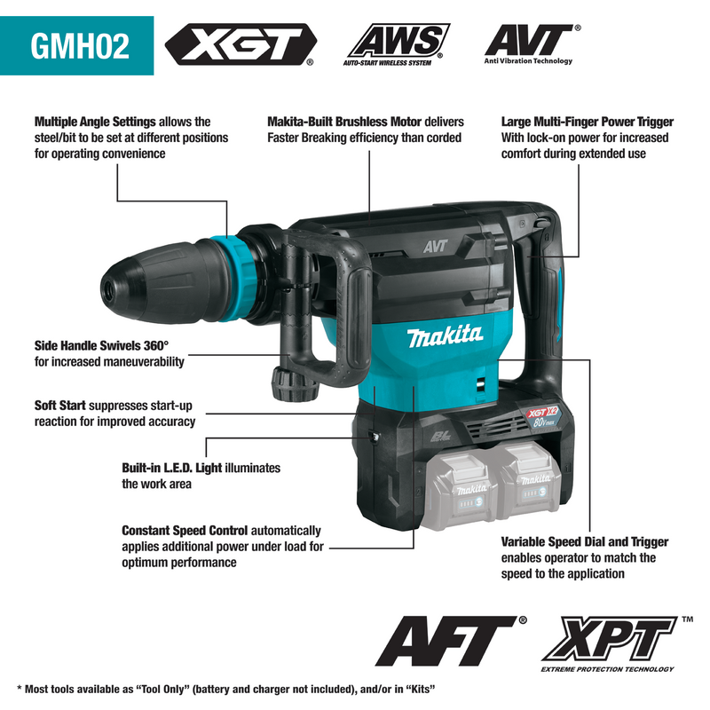 Makita (GMH02PM) 80V max (40V max X2) XGT® Brushless 28 lb. AVT® Demolition Hammer Kit