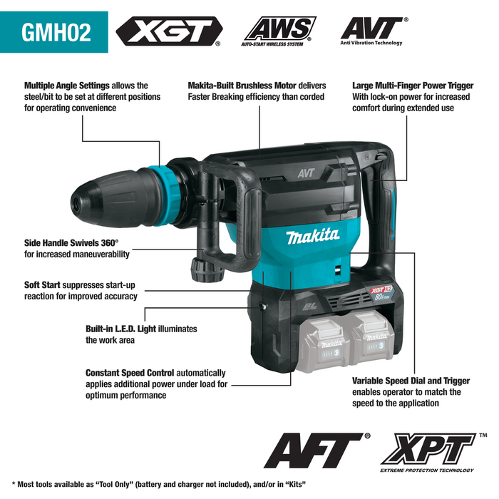 Makita (GMH02PM) 80V max (40V max X2) XGT® Brushless  28 lb. AVT® Demolition Hammer Kit