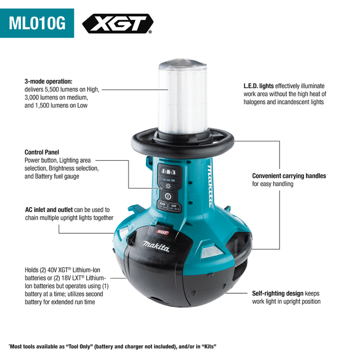 Makita (ML010G) 40V max XGT® / 18V LXT® Upright L.E.D. Area Light (Light Only)
