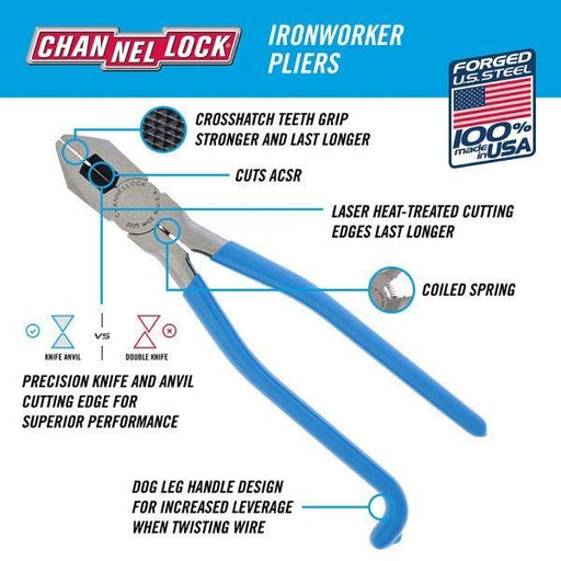 CHANNELLOCK 350S | 9-in. Ironworker's Pliers - Pacific Power Tools