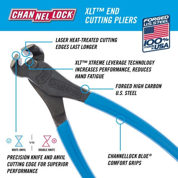 CHANNELLOCK 357 | 7-in. XLT™ End Cutting Pliers - Pacific Power Tools