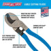 CHANNELLOCK 911 | 9.5-in. Cable Cutting Pliers - Pacific Power Tools
