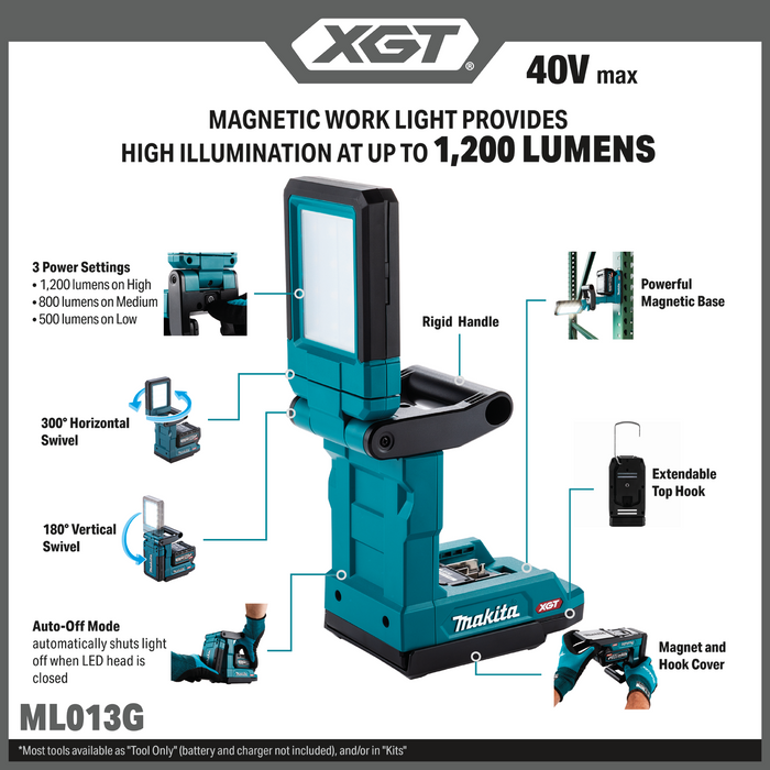 Makita (ML013G) 40V max XGT® Lithium-Ion L.E.D. Magnetic Work Light, Light Only