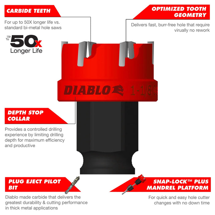 Diablo | 1 - 3/4" Steel Demon™ Carbide Teeth Hole Cutter - Pacific Power Tools