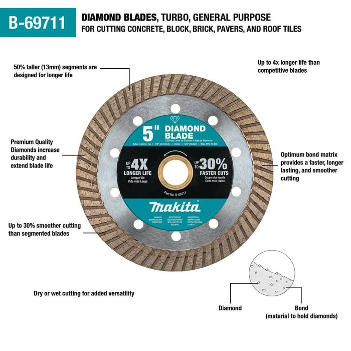 Makita (A - 94714) 7" Diamond Blade, Segmented, General Purpose - Pacific Power Tools