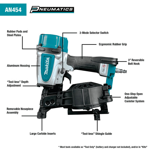 Makita (AN454) 1 - 3/4" Coil Roofing Nailer - Pacific Power Tools