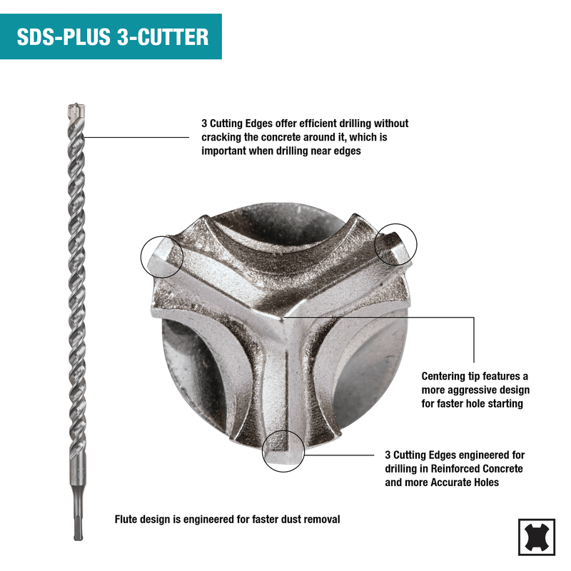 Makita (B - 61151) 3/4" x 10" SDS - PLUS Bit, 3 - Cutter - Pacific Power Tools