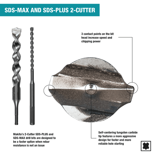 Makita (B - 61313) 1/2" x 21" SDS - MAX Bit, 2 - Cutter - Pacific Power Tools