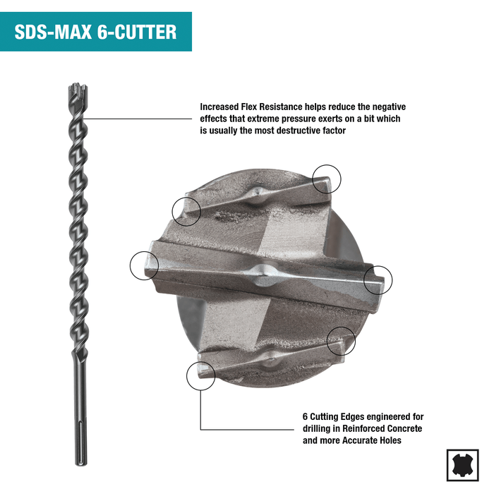 Makita (B - 61416) 13/16" x 21" SDS - MAX Bit, 6 - Cutter - Pacific Power Tools