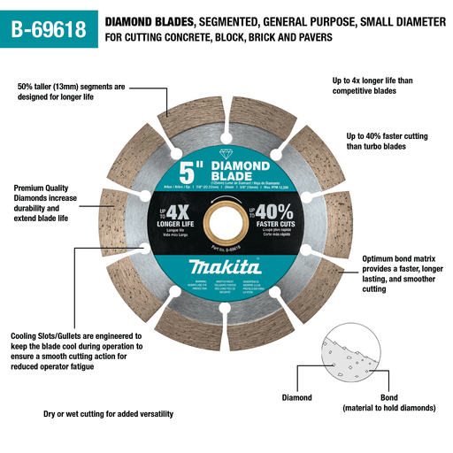 Makita B-69618 5-inch segmented diamond blade for concrete, block, brick and pavers with long-life segments.
