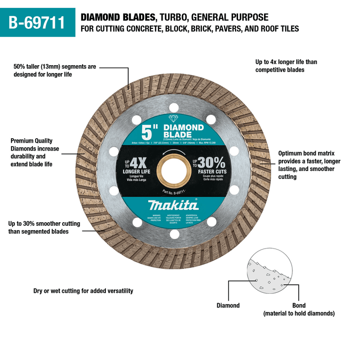 Makita (B - 69711) 5" Diamond Blade, Turbo, General Purpose - Pacific Power Tools