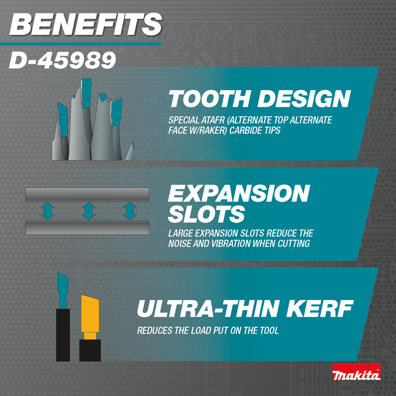 Makita (D - 45989) 7 - 1/4" 24T Carbide - Tipped Circular Saw Blade - Pacific Power Tools