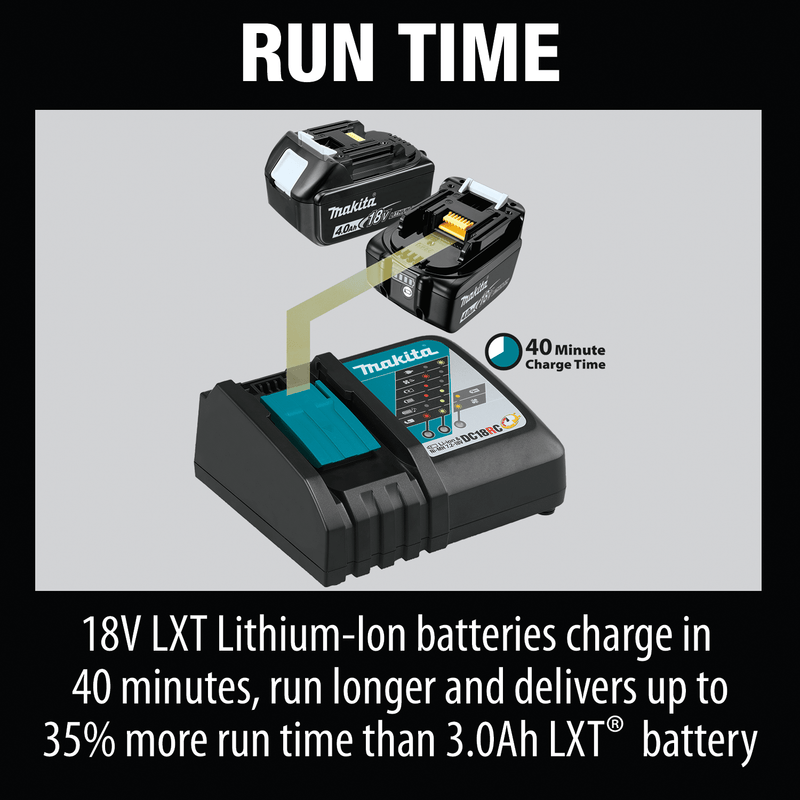 Makita (DC18RC) 18V LXT® Lithium - Ion Rapid Optimum Charger - Pacific Power Tools