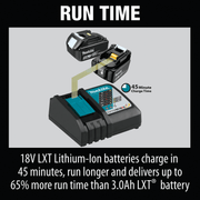 Makita (DC18RC) 18V LXT® Lithium - Ion Rapid Optimum Charger - Pacific Power Tools