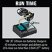 Makita (DC18RC) 18V LXT® Lithium - Ion Rapid Optimum Charger - Pacific Power Tools