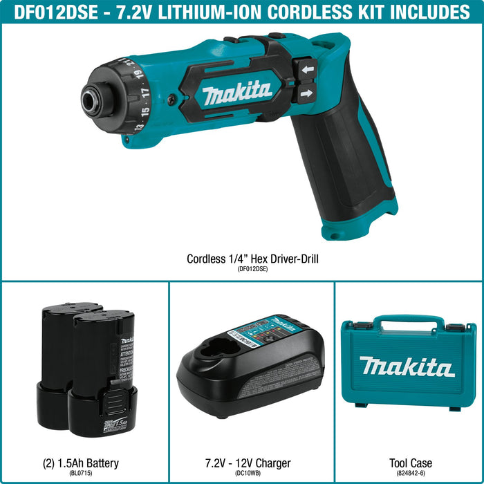 Makita (DF012DSE) 7.2V Lithium‑Ion 1/4" Hex Driver‑Drill Kit with Auto‑Stop Clutch - Pacific Power Tools