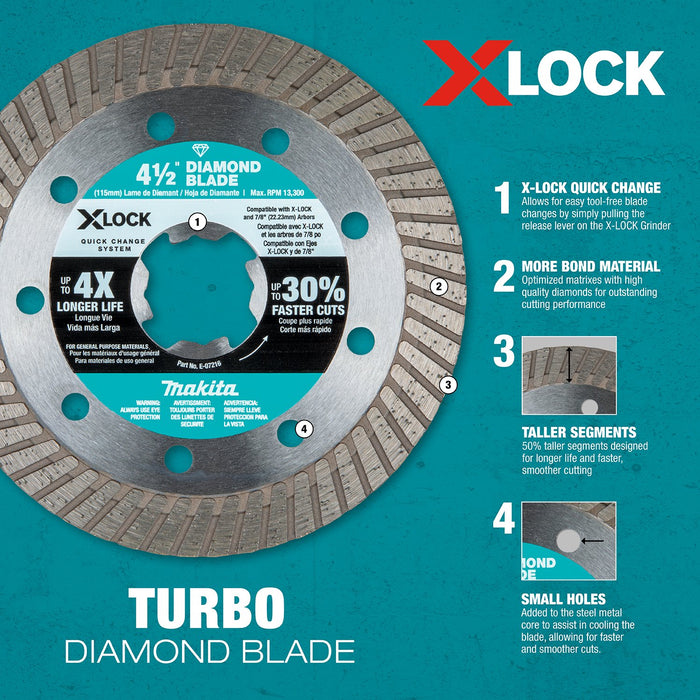 Makita (E - 07222) X - LOCK 4 - 1/2" Turbo Rim Diamond Blade for Masonry Cutting, 2/pk - Pacific Power Tools