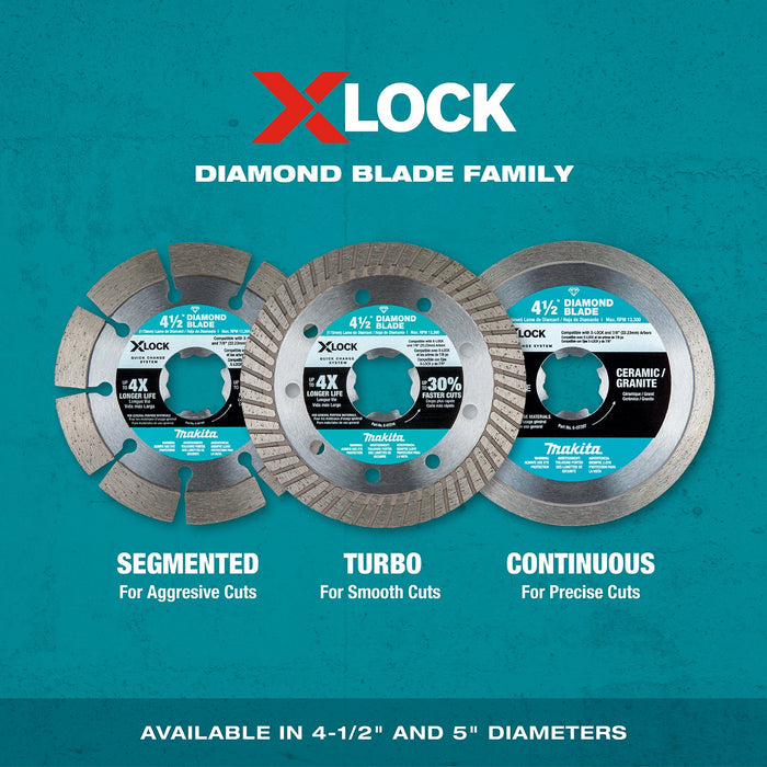 Makita (E - 07222) X - LOCK 4 - 1/2" Turbo Rim Diamond Blade for Masonry Cutting, 2/pk - Pacific Power Tools