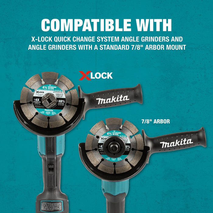 Makita (E - 07222) X - LOCK 4 - 1/2" Turbo Rim Diamond Blade for Masonry Cutting, 2/pk - Pacific Power Tools